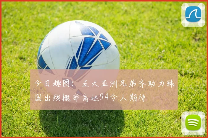 今日趣图：五大亚洲兄弟齐助力韩国出线概率高达94令人期待